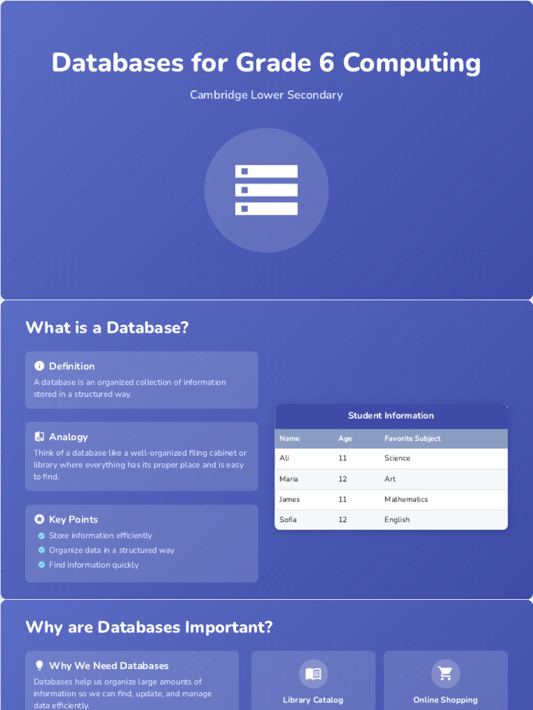 Grade 6 Computing Databases | PDF | Databases | Microsoft Access
