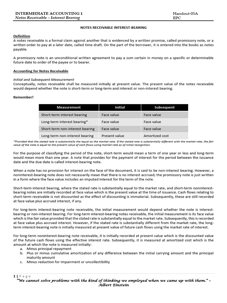 H05A - Interest-Bearing Notes Receivable | PDF | Interest | Promissory Note