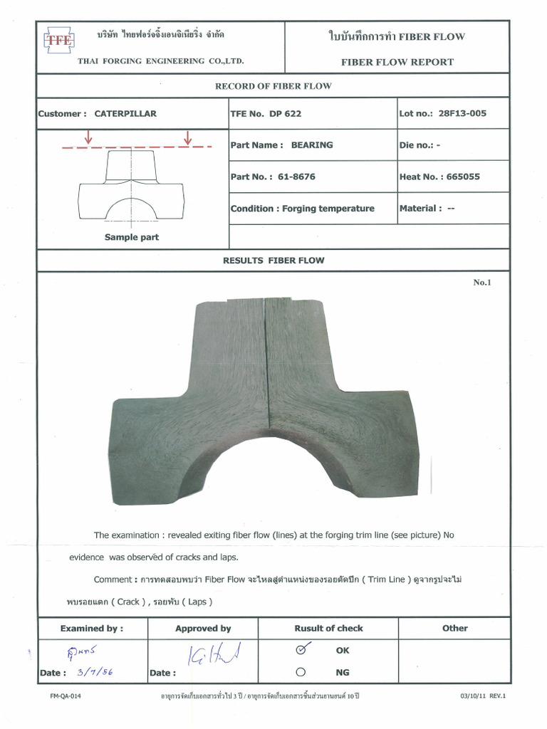 Fiber Flow | PDF
