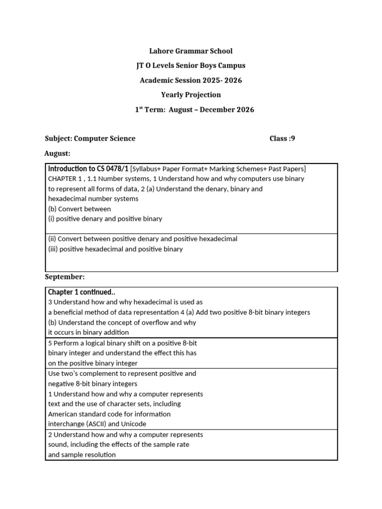 Computer Science Grade 9 3 Year Plan | PDF | Computer Data Storage ...