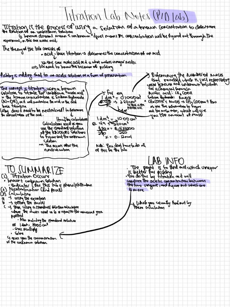 Titration P&D Notes | PDF