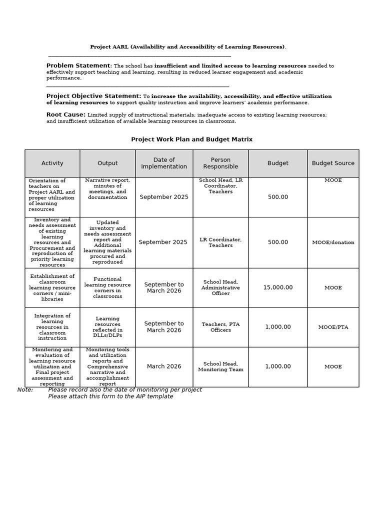 annex sample | PDF | Learning | Intelligence
