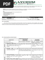 PRC Exam Dress Code Guidelines | PDF