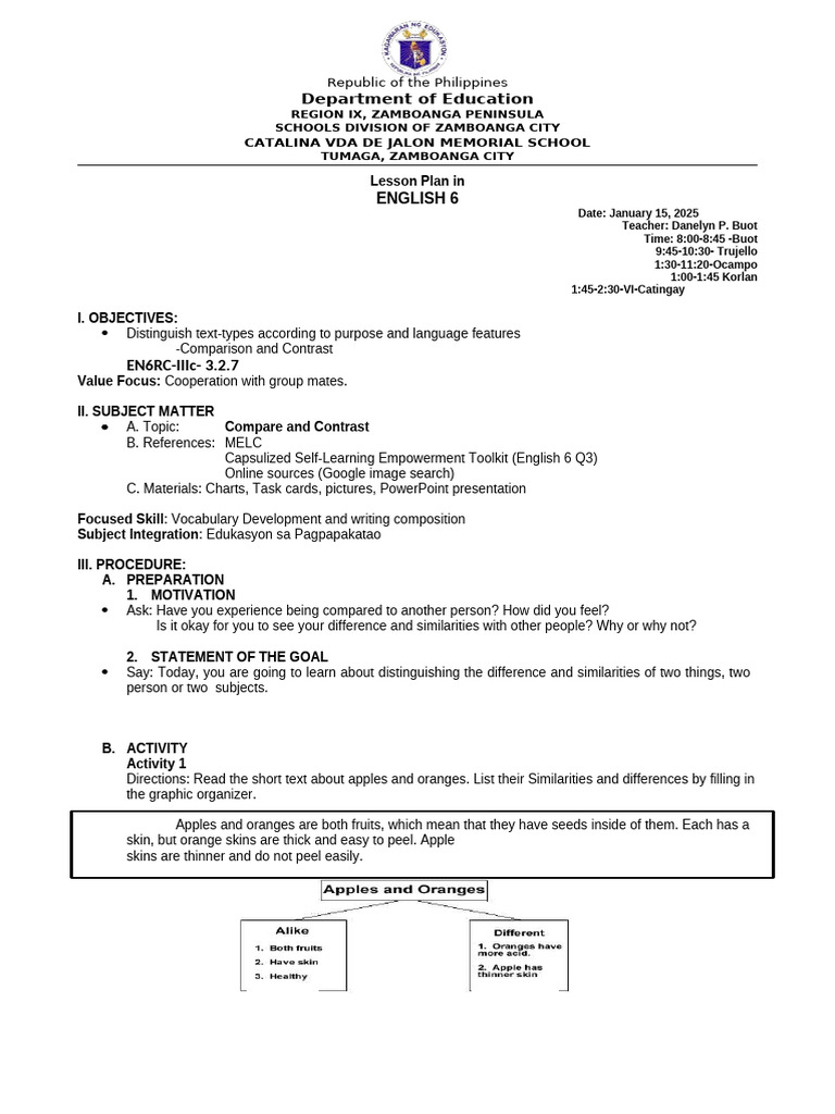 Q3 LP 5 Compare and Contrast | PDF | Cognition | Human Communication