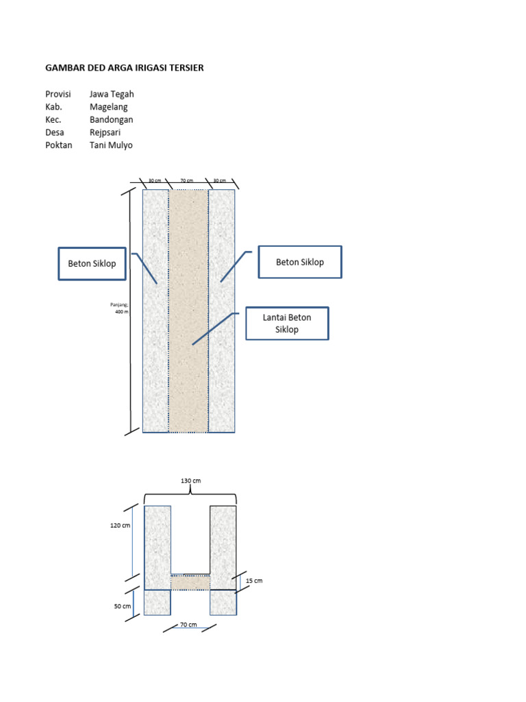 DED RJIT | PDF