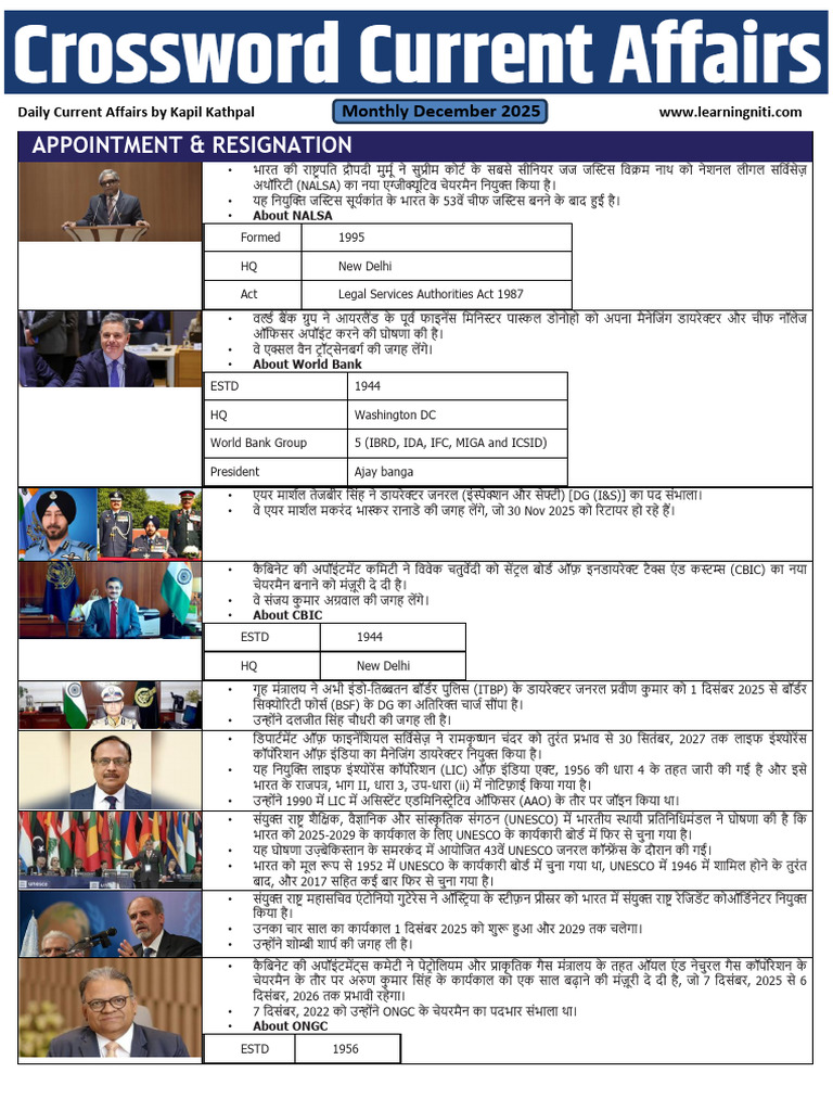 Monthly December Current Affairs Hindi 2025 - 74871102 - 2026 - 01!23 ...