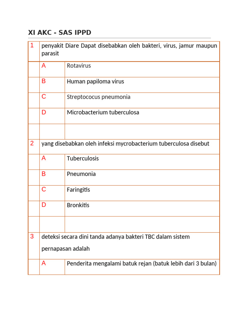 Pas Ippd 26 | PDF