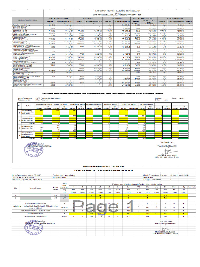 Data Obat Yang Dikelola Maret 2024 | PDF