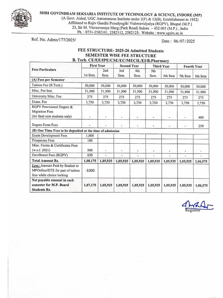 BTech | PDF