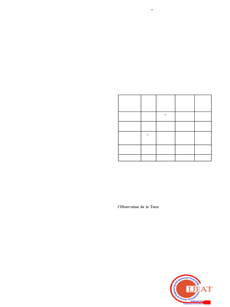 High Resolution Optical Remote Sensing Satellites | PDF | Image ...
