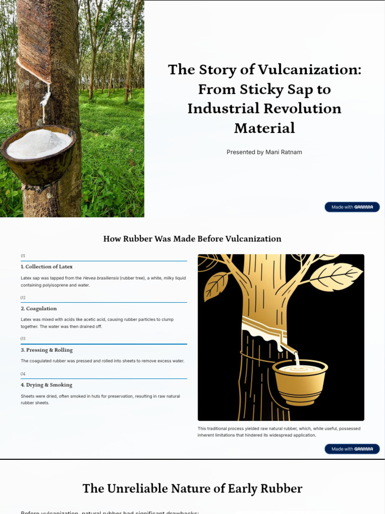 The Story of Vulcanization From Sticky Sap To Industrial Revolution ...