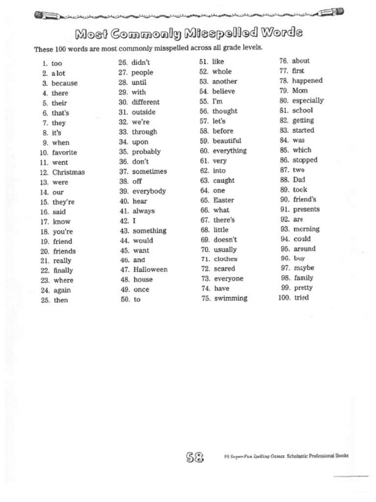 Commonly Misspelled Words Lists | PDF