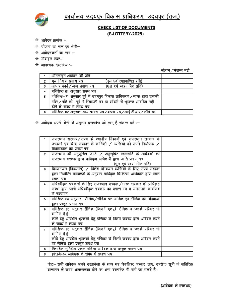Checklist New | PDF