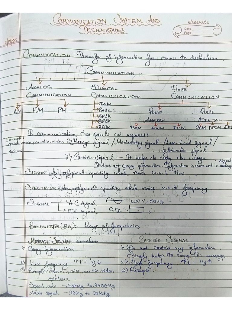 CST Notes Upto AM Radio Receiver | PDF