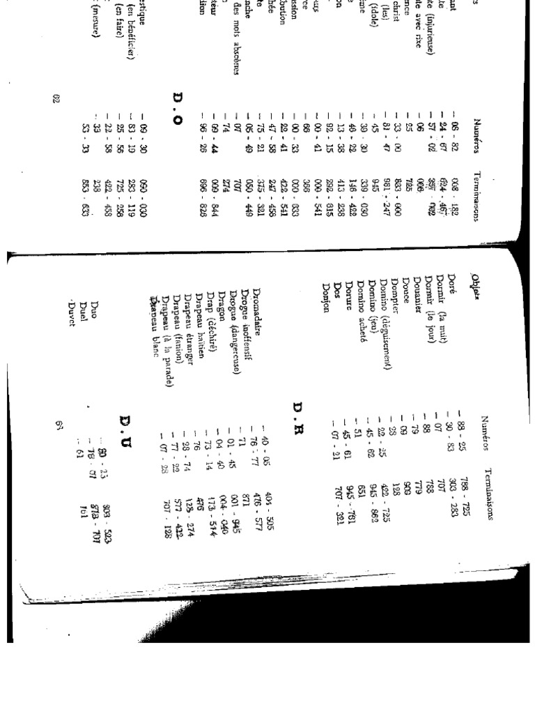 Tchala Alfabet | PDF