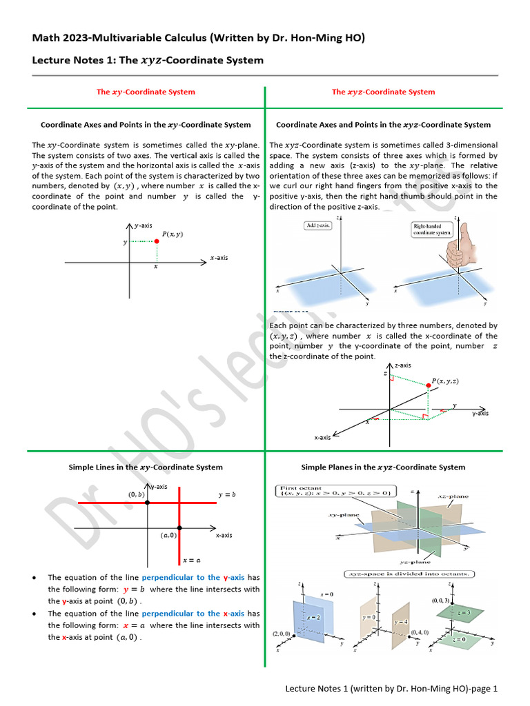 lecture MATH2023 | PDF | Cartesian Coordinate System | Euclidean Vector