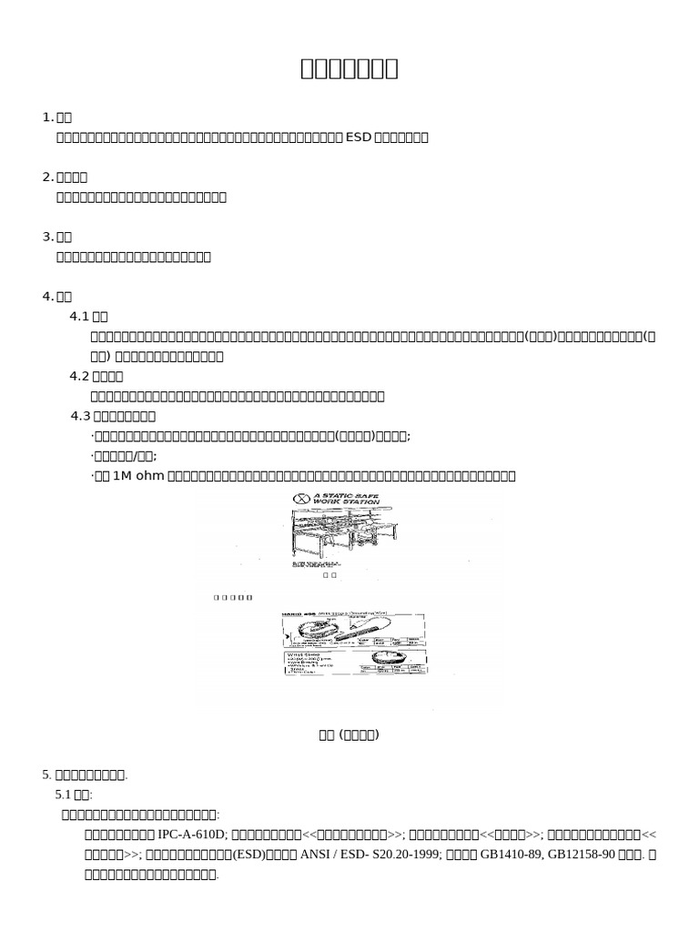 ESD Control Manual - Example | PDF