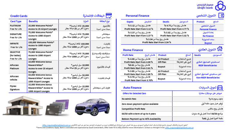 ARB Offers - C-Bloc 1 | PDF