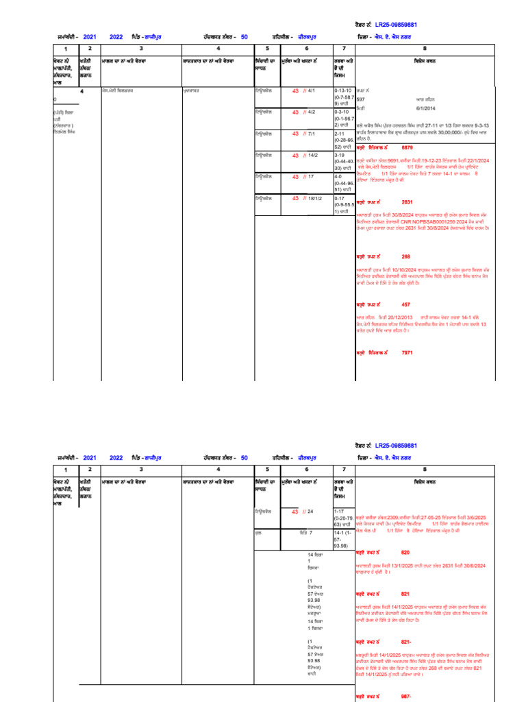 Nakal | PDF