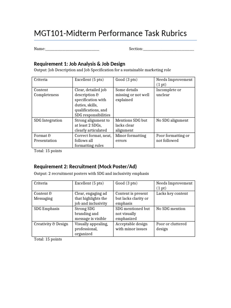 Midterm_Performance_Task_Rubrics | PDF | Résumé
