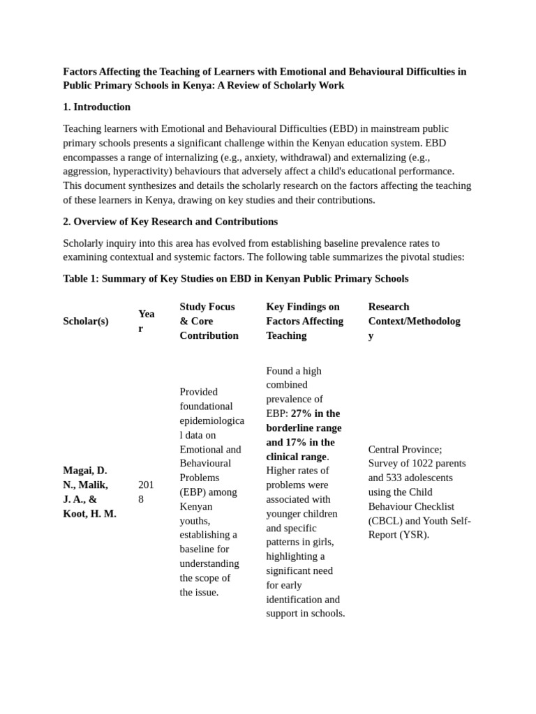 Factors Affecting the Teaching of Learners With Emotional and ...