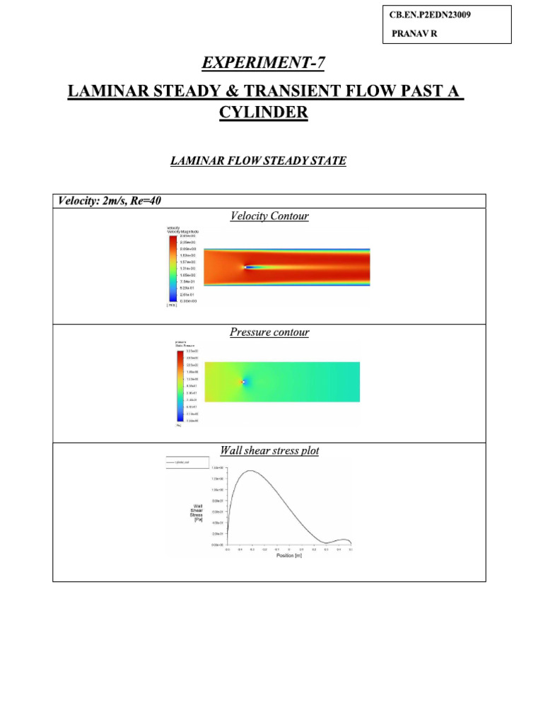 CFD 1 | PDF