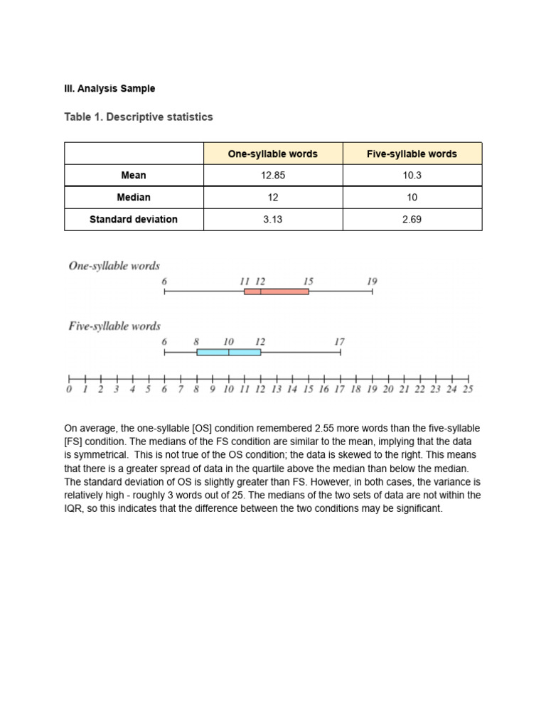 ANALYSIS+SAMPLE | PDF | Median | Statistical Analysis