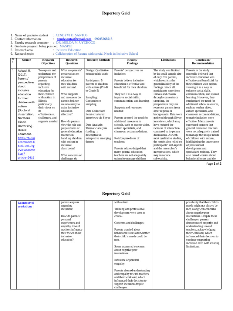 LESSON: RESEARCH Repertory Grid Sample | PDF | Empathy | Autism