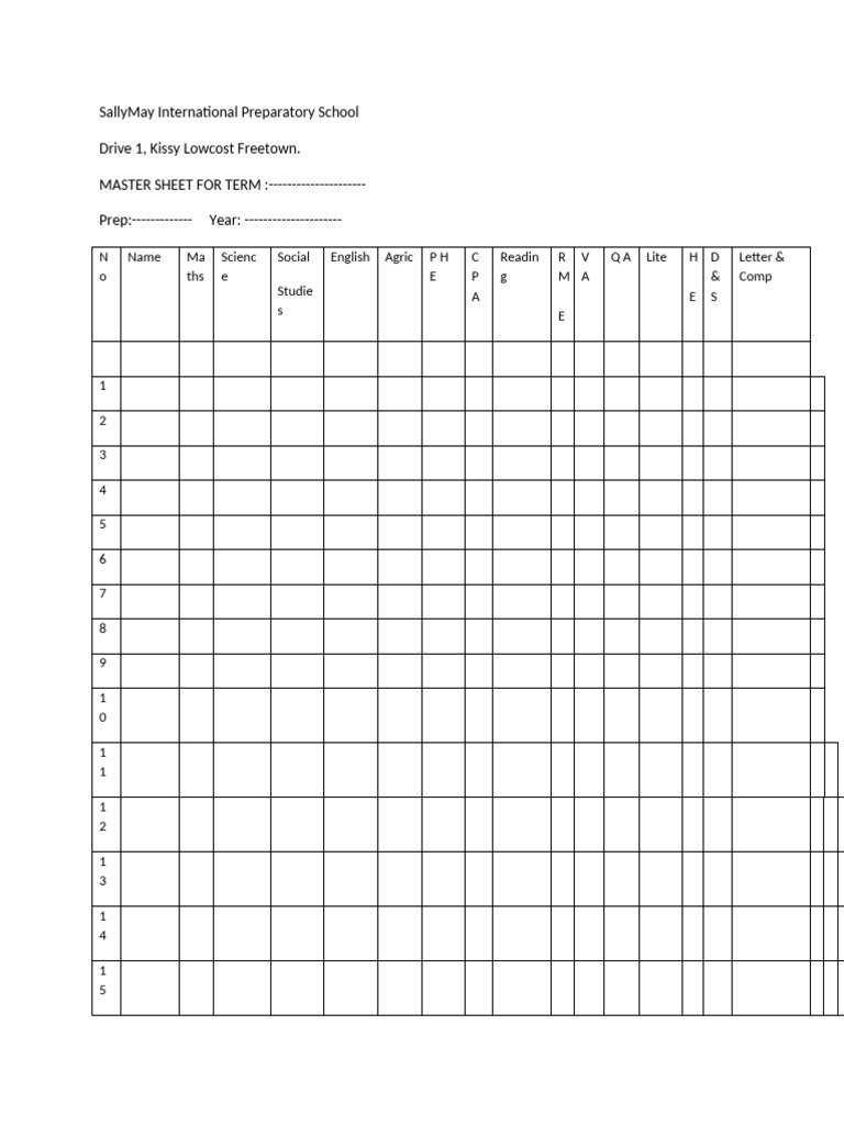 Master Sheet Sallymay | PDF