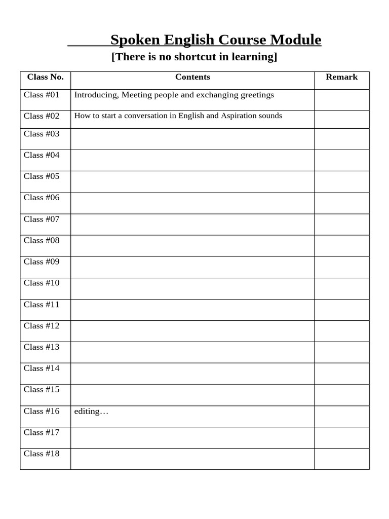 Spoken English Course | PDF | Grammatical Tense | English Language