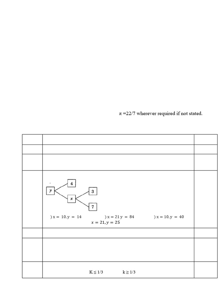 10 Maths PB (12.1.23) Basic Final | PDF | Numbers | Algebra