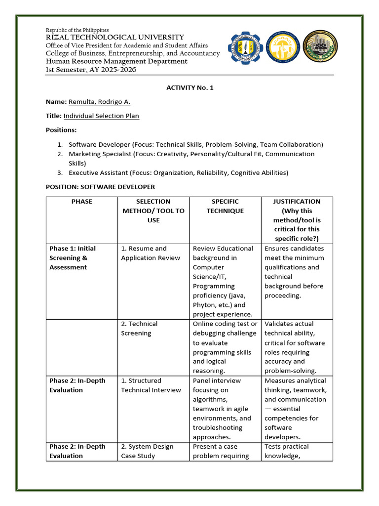 Activity 1-Hr104 (1) | PDF | Software Development | Computer Programming