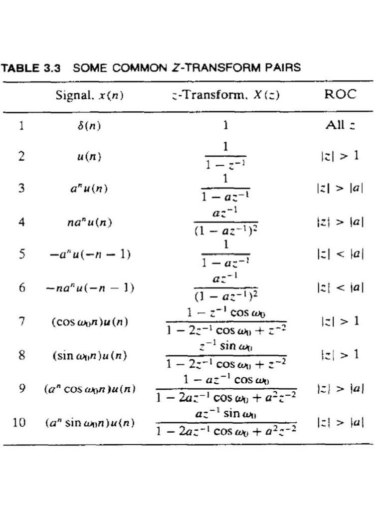 Z Transform Formulas3 | PDF