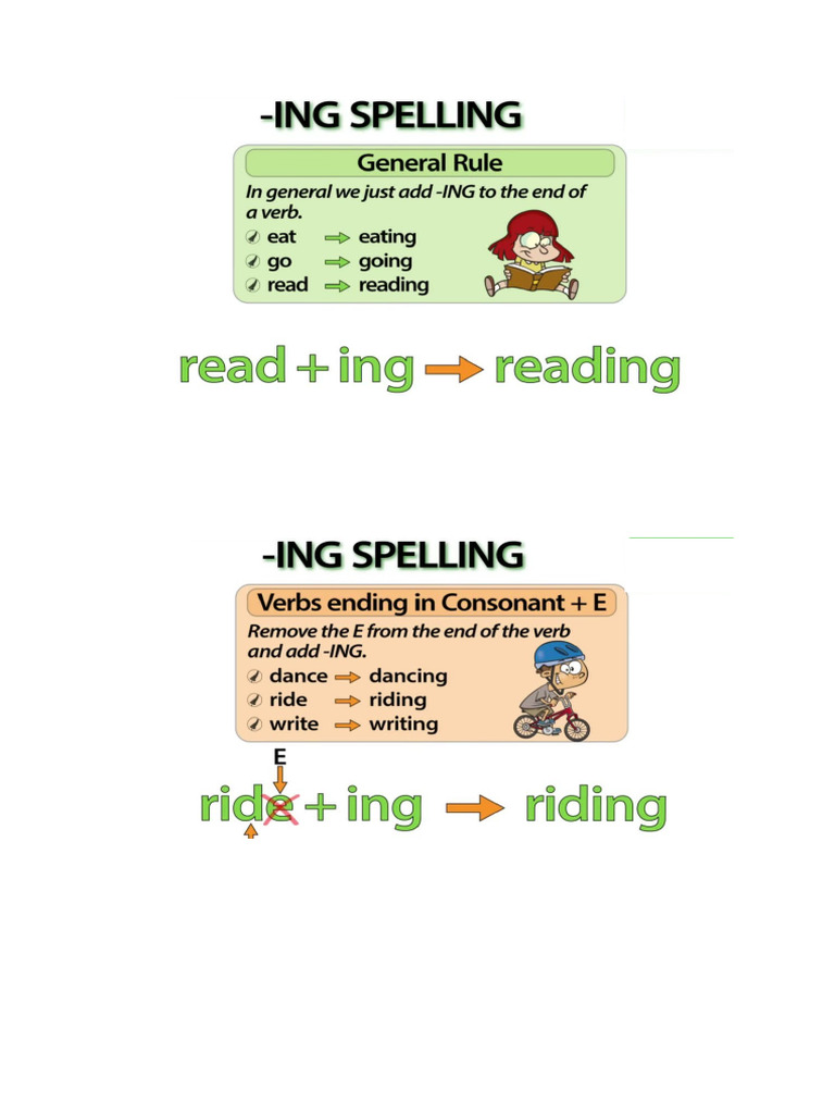 Double Ing Rules | PDF