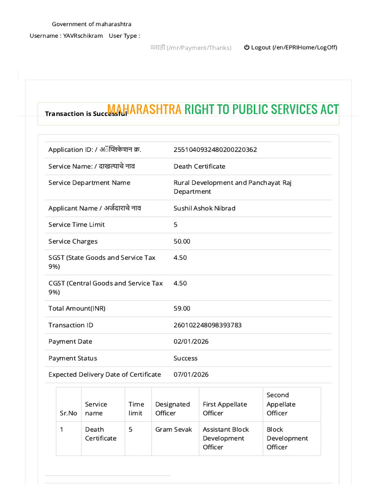 Rural Development Departmentdd | PDF