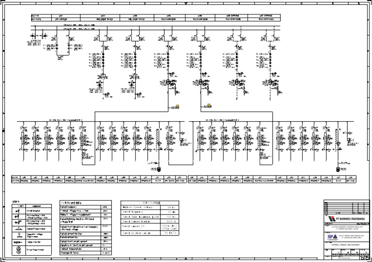 BIB 3 100 001 SLD - Overall Single Line Diagram (VC) | PDF