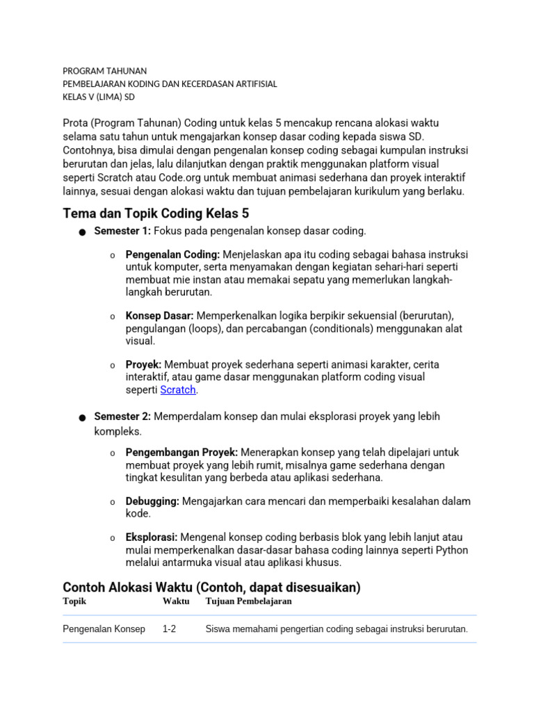 Program Tahunan Koding Kelas 5 | PDF