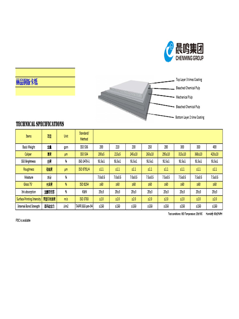 Specifications EUCA C S ART BOARD (5098-PkmsD) | PDF