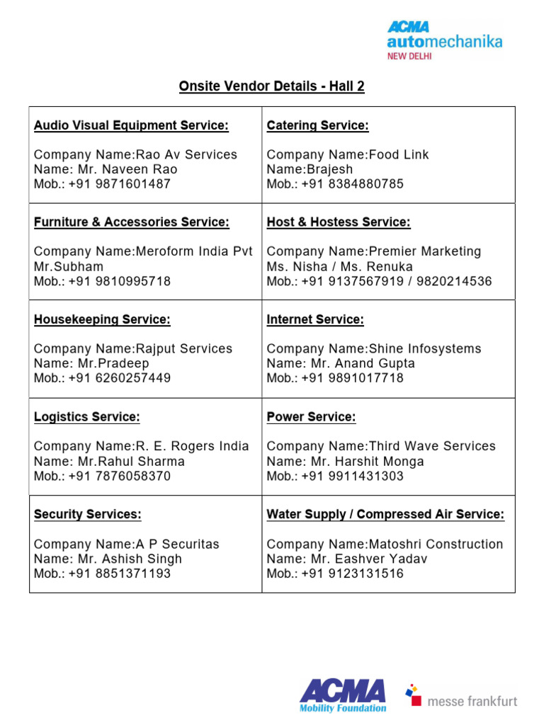 Vendor Details for Hall 2 | PDF