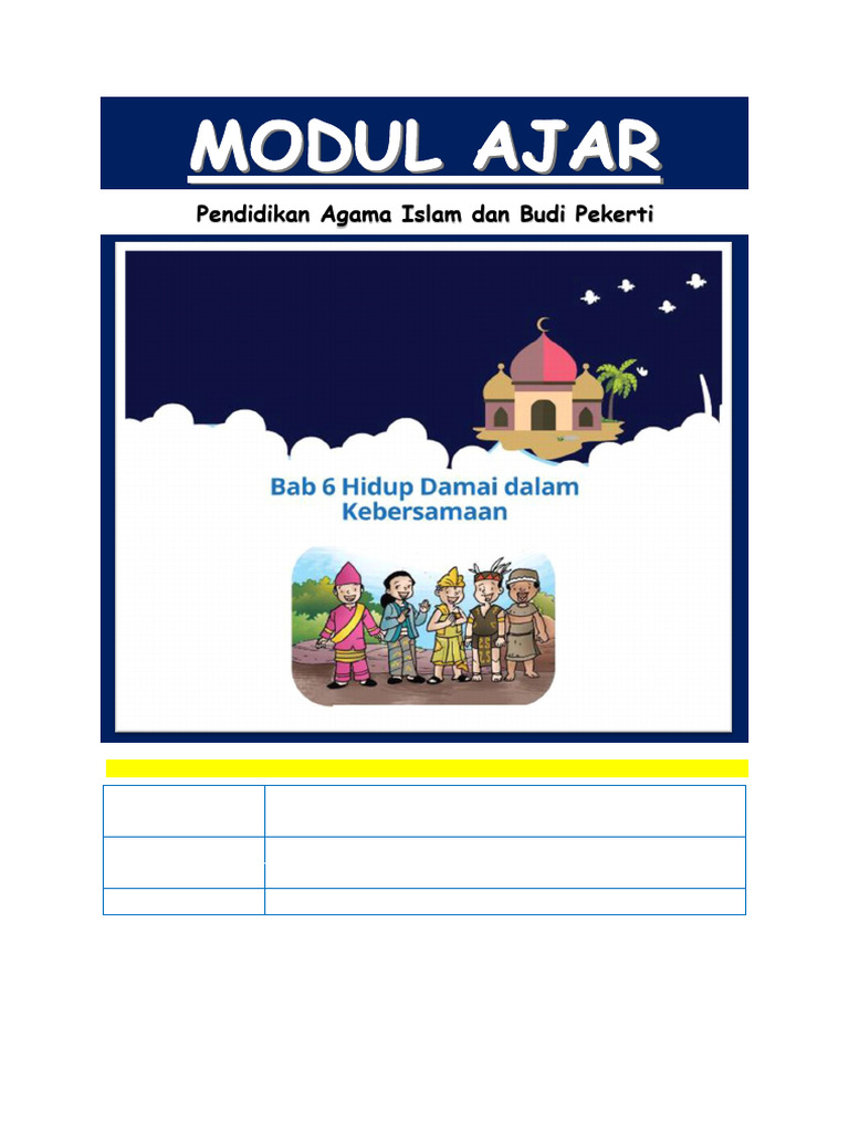 Modul Ajar Pai Kelas 5 (Cahya) Cap Baru | PDF