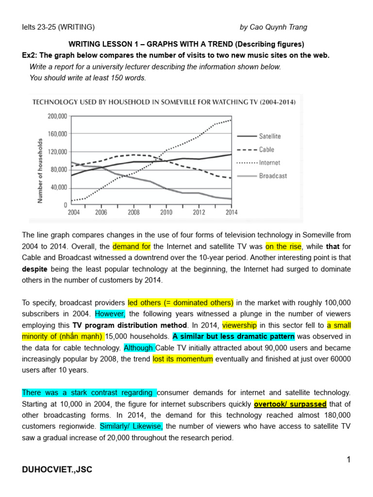 Graph With a Trend_Sample | PDF