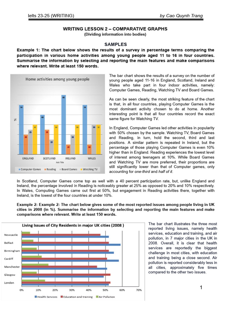 Comparative Graphs - Samples | PDF | Percentage