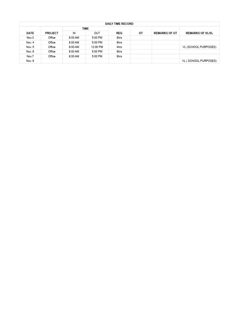 Daily Time Record Time REG OT Remarks of Ot Remarks of VL/SL | PDF