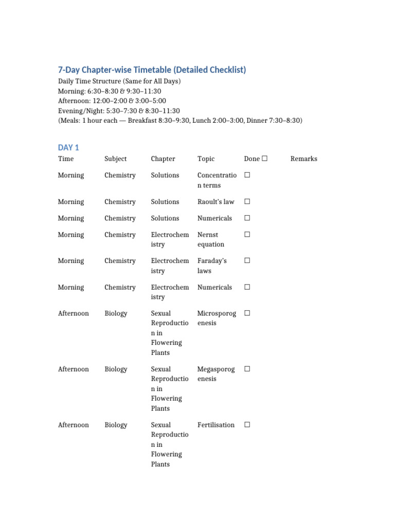 7 Day Detailed Topic Checklist | PDF | Chemistry | Physical Sciences
