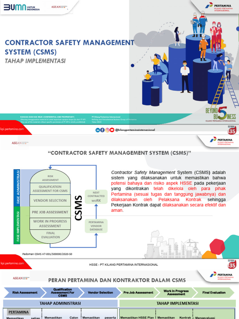 04 Materi Implementasi CSMS | PDF