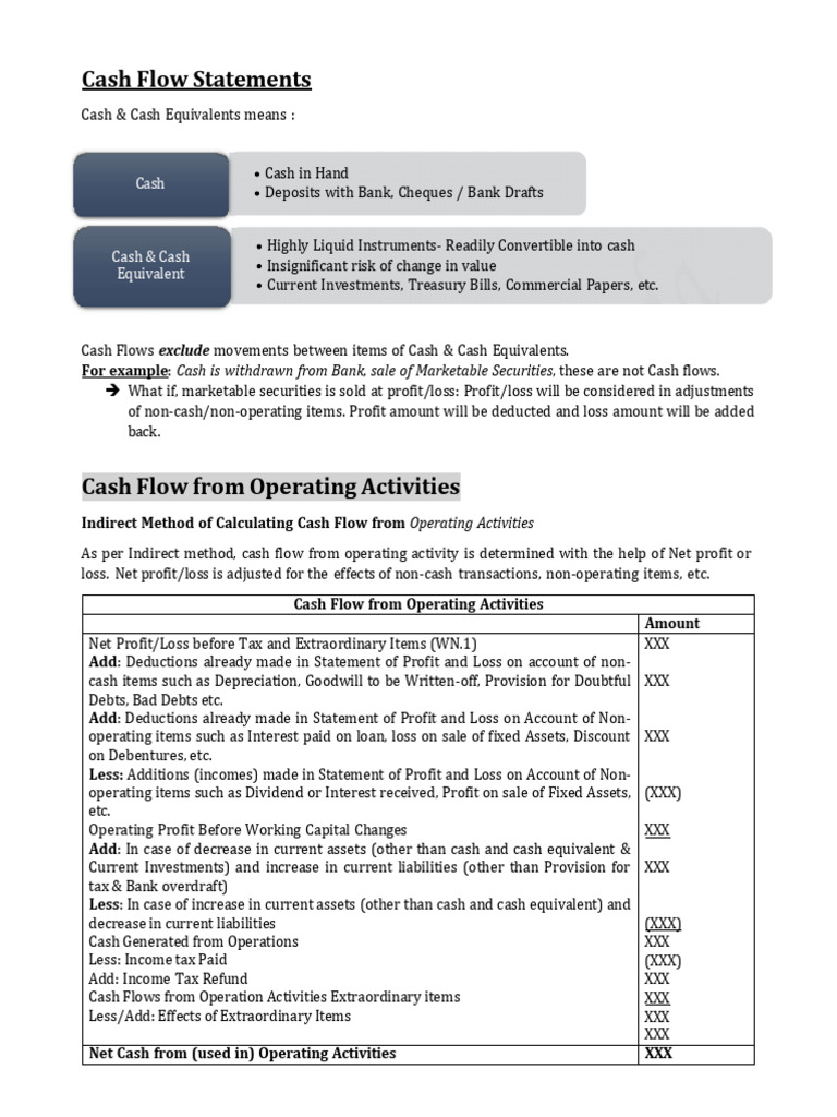 cash flow | PDF | Income Statement | Expense