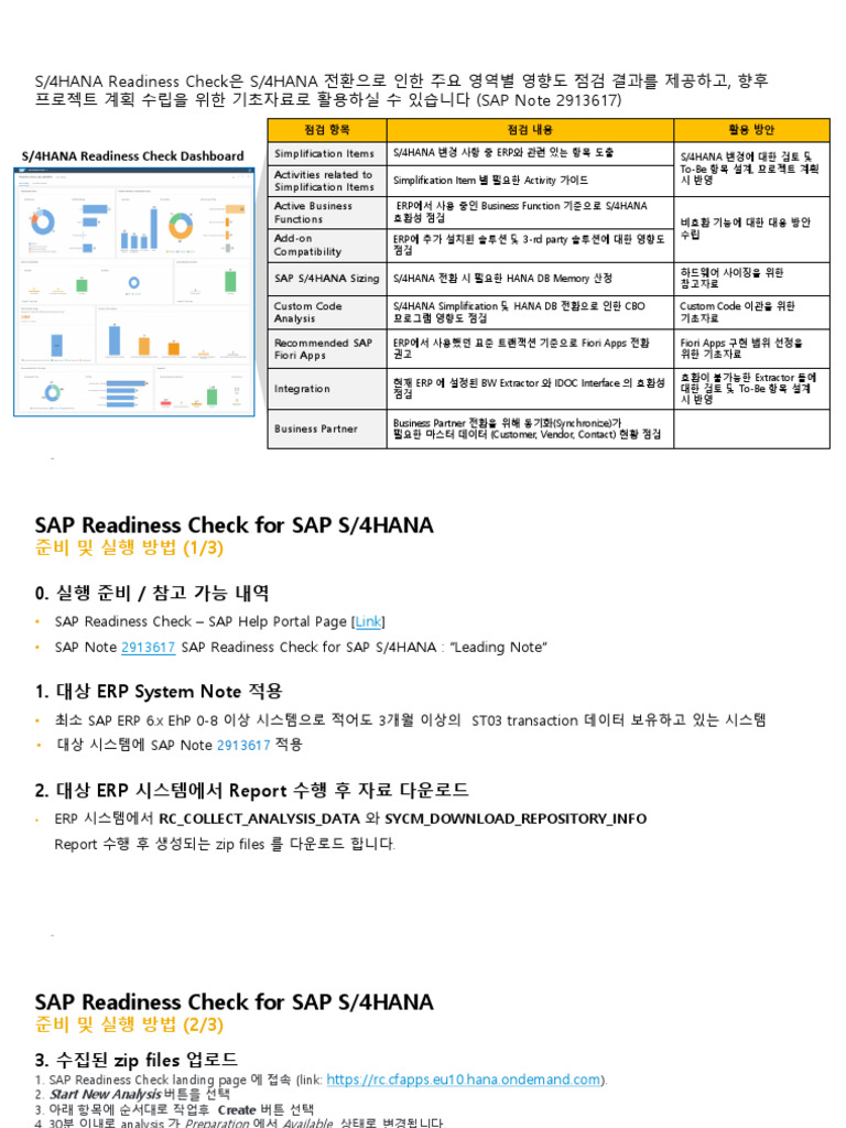 SAP Readiness Check - S4hana | PDF