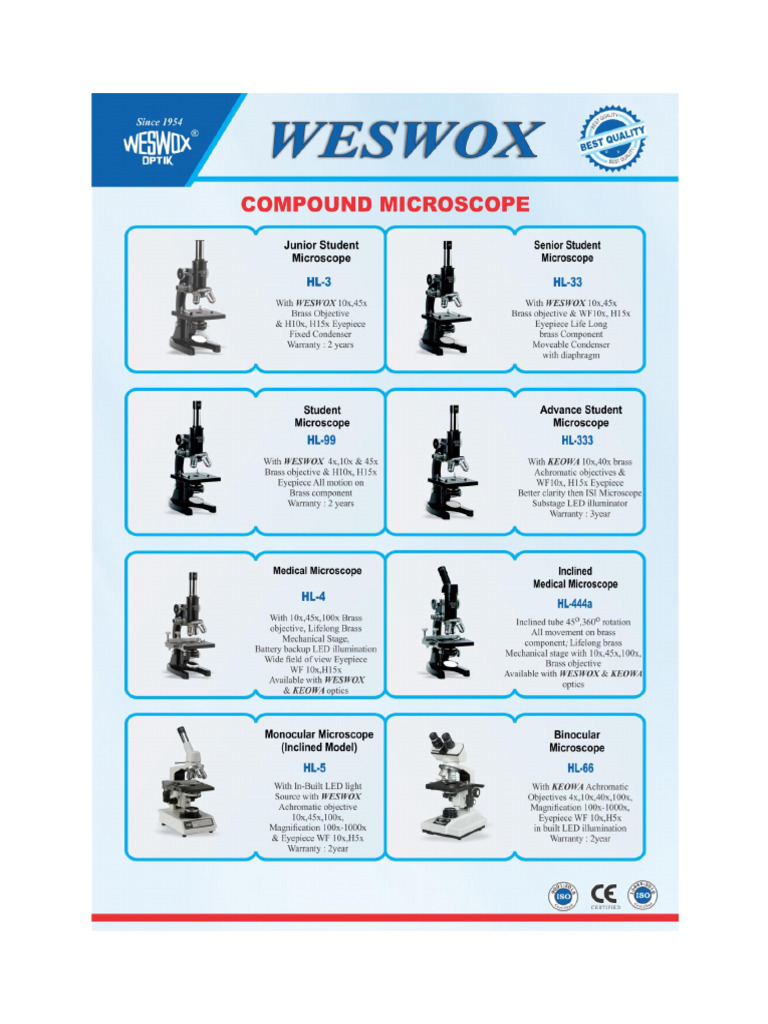 Student Microscopes | PDF