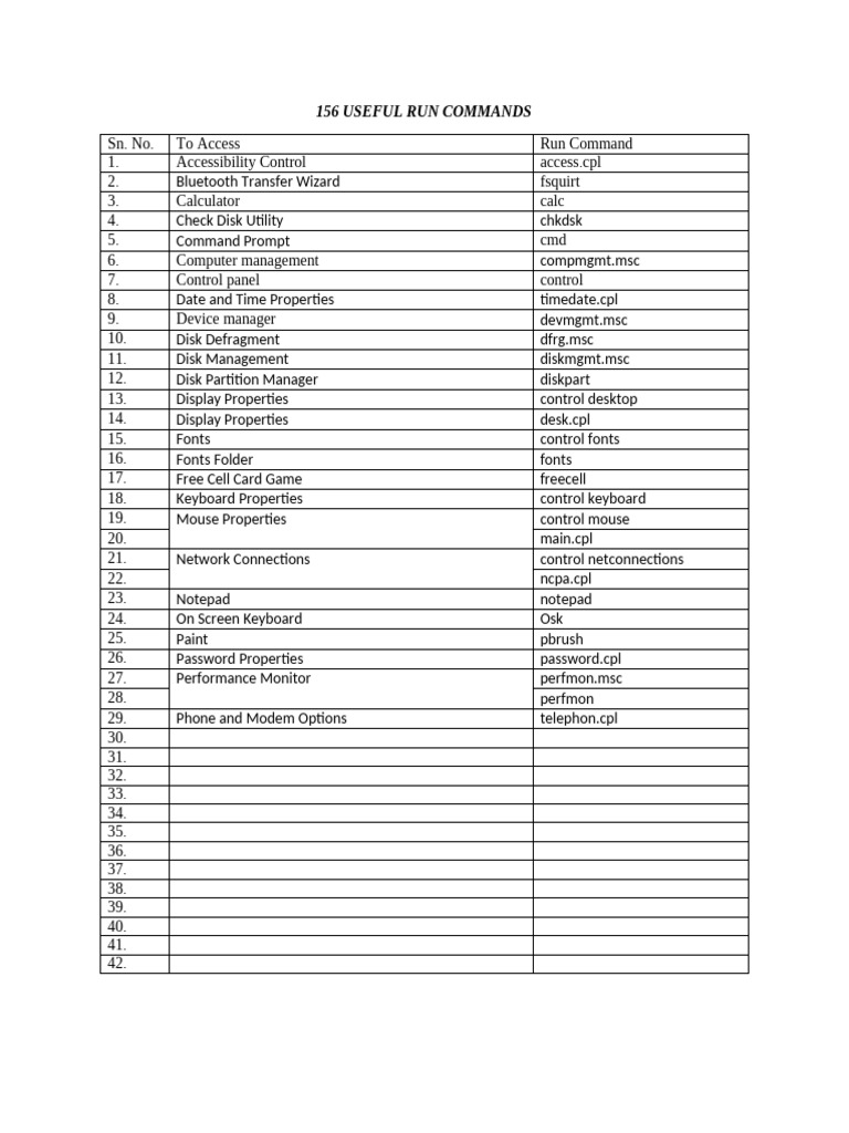 156 Useful Run Commands (CMD) | PDF