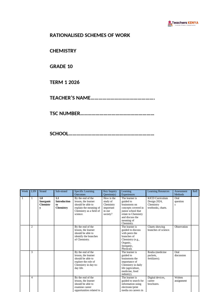 Term 1 Grade 10 Chemistry Schemes of Work | PDF | Ion | Atomic Orbital